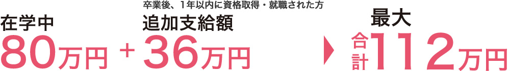 在学中80万円＋追加支給額36万円→最大合計112万円