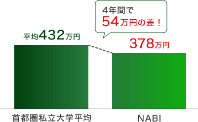 イメージ画像